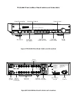 Предварительный просмотр 2 страницы Parasound P/LD-2000 Owner'S Manual