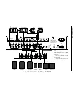 Предварительный просмотр 6 страницы Parasound P/SP-1500 Owner'S Manual