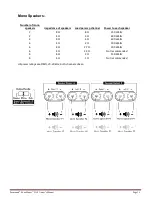 Предварительный просмотр 15 страницы Parasound ZoneMaster 2350 Owner'S Manual