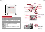 Preview for 3 page of Parat PARAPROJECT TROLLEY U20 WOL User Manual