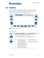 Предварительный просмотр 27 страницы Parata Systems AccuCount II User Manual