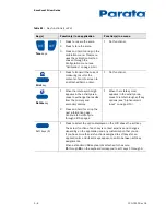 Предварительный просмотр 28 страницы Parata Systems AccuCount II User Manual