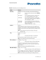 Предварительный просмотр 96 страницы Parata Systems AccuCount II User Manual