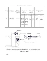 Предварительный просмотр 14 страницы paratech 550500G2 Operation And Maintenance Manual