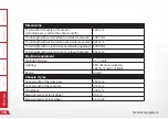 Preview for 144 page of Paravan WHEELCHAIR Series Operating Instructions Manual