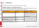 Preview for 150 page of Paravan WHEELCHAIR Series Operating Instructions Manual