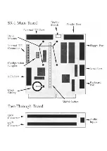 Предварительный просмотр 2 страницы Paravision SX-1 User Manual