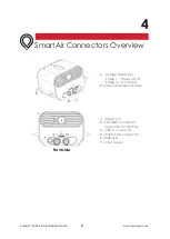 Предварительный просмотр 8 страницы ParaZero SafeAir M-200 Pro Installation Manual