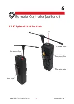 Preview for 16 page of ParaZero SafeAir M-200 Pro Installation Manual