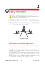 Preview for 6 page of ParaZero SafeAir M-300 Pro Installation Manual