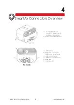 Preview for 8 page of ParaZero SafeAir M-300 Pro Installation Manual