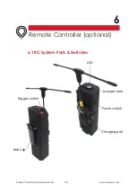 Preview for 16 page of ParaZero SafeAir M-300 Pro Installation Manual