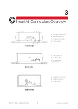 Предварительный просмотр 6 страницы ParaZero SafeAir M-600 V2 Auto-ARM Installation Manual