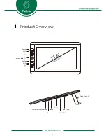 Предварительный просмотр 3 страницы Parblo coast 16 User Manual