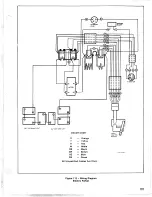 Preview for 109 page of ParCar Gasoline Service Manual