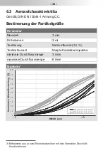 Предварительный просмотр 34 страницы Pari 023G1801 Instructions For Use Manual