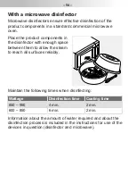 Предварительный просмотр 54 страницы Pari 023G1801 Instructions For Use Manual