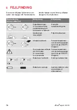 Предварительный просмотр 74 страницы Pari eFlow Rapid 178G1005 Instructions For Use Manual