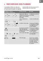 Предварительный просмотр 125 страницы Pari eFlow Rapid 178G1005 Instructions For Use Manual