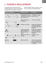 Предварительный просмотр 151 страницы Pari eFlow Rapid 178G1005 Instructions For Use Manual