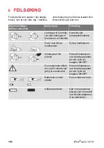 Предварительный просмотр 202 страницы Pari eFlow Rapid 178G1005 Instructions For Use Manual