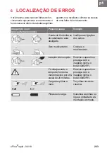 Предварительный просмотр 227 страницы Pari eFlow Rapid 178G1005 Instructions For Use Manual