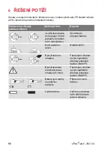 Preview for 56 page of Pari eFlow rapid Instructions For Use Manual