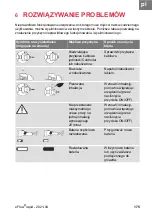 Preview for 179 page of Pari eFlow rapid Instructions For Use Manual