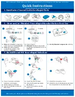 Preview for 2 page of Pari eRapid Instructions For Use Manual