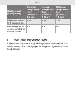 Предварительный просмотр 41 страницы Pari LC PLUS 022 Instructions For Use Manual