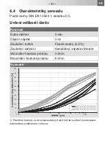 Предварительный просмотр 31 страницы Pari MHL T Instructions For Use Manual