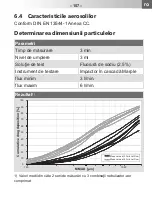 Предварительный просмотр 157 страницы Pari MHL T Instructions For Use Manual