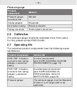 Preview for 13 page of Pari PEP S Instructions For Use Manual