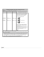 Preview for 10 page of Pari Proneb Ultra II Instructions For Use Manual