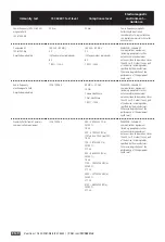 Предварительный просмотр 10 страницы Pari PRONEB Instructions For Use Manual