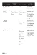 Предварительный просмотр 21 страницы Pari PRONEB Instructions For Use Manual