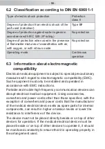 Preview for 50 page of Pari SINUS Instructions For Use Manual