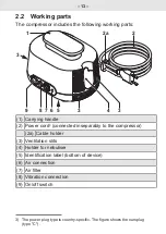 Preview for 13 page of Pari SINUS2 Instructions For Use Manual