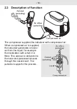 Preview for 14 page of Pari SINUS2 Instructions For Use Manual