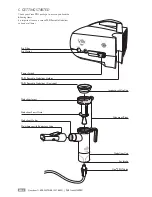 Preview for 4 page of Pari Vios PRO Instructions For Use Manual