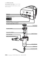 Preview for 15 page of Pari Vios PRO Instructions For Use Manual