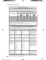 Preview for 10 page of Pari Vios Instructions For Use Manual