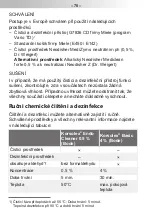 Preview for 70 page of Pari VORTEX Tracheo Instructions For Use Manual