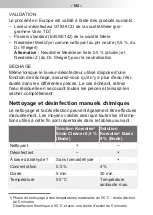 Preview for 192 page of Pari VORTEX Tracheo Instructions For Use Manual