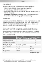 Preview for 312 page of Pari VORTEX Tracheo Instructions For Use Manual