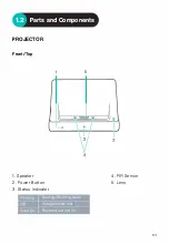 Предварительный просмотр 6 страницы Paris Rhone PE-LT002 User Manual