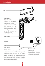 Preview for 4 page of Paris Rhone PE-PA001 User Manual