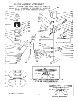 Предварительный просмотр 7 страницы Parish Supply HP 1517 HD Owner'S Manual