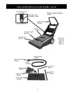 Предварительный просмотр 6 страницы Parish LAV-30 Operating & Maintenance Instructions