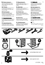 Предварительный просмотр 2 страницы PARISOT 2270COMB Directions For Use Manual